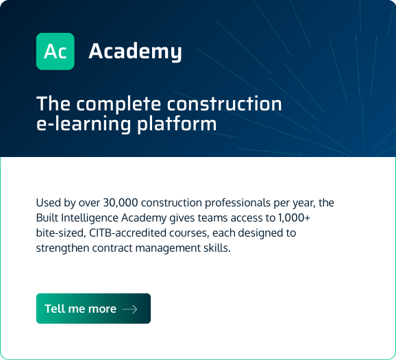 Academy Card